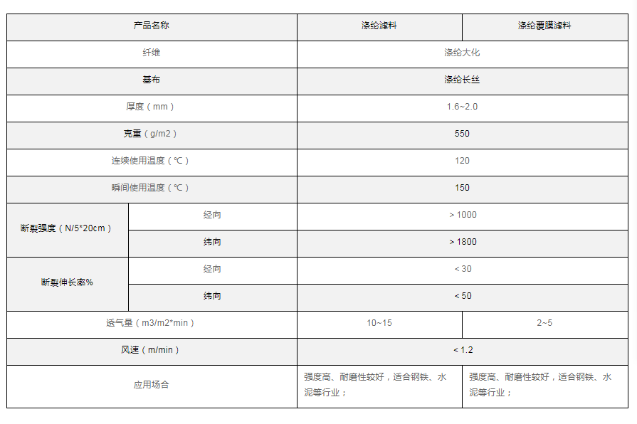 涤纶针刺毡1.png